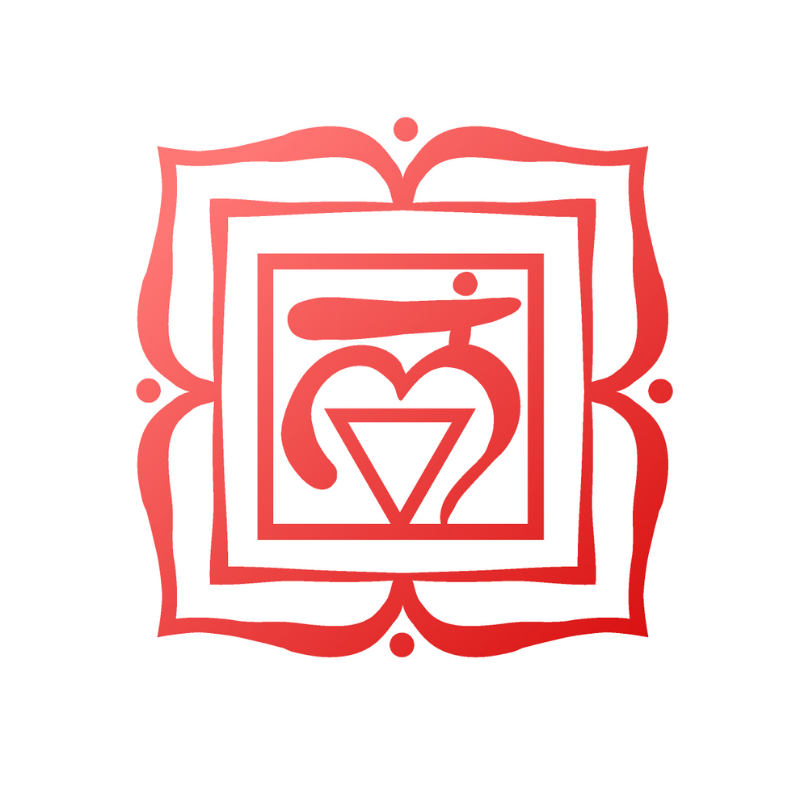 Root Chakra Symbol