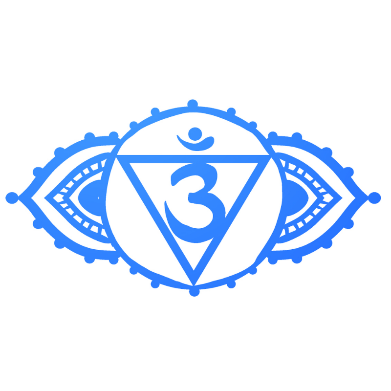 Third Eye Chakra Symbol