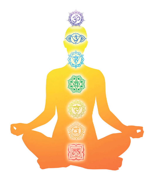 Graphic of meditating person in yellow and orange with all chakra symbols aligned